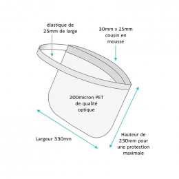 visiere-de-protection