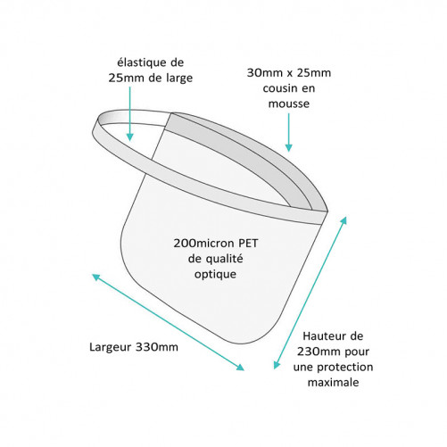 visiere-de-protection visiere-de-protection