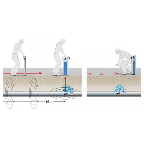 Aiguille détectable - PipeMic L 80 m